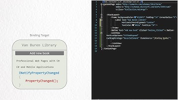 Xamarin / 2. Binding to Collection from theory to practice