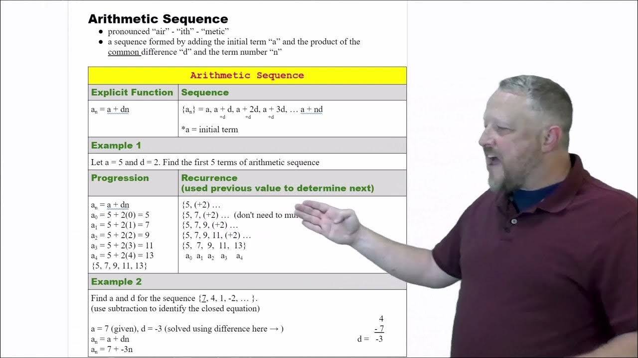 2 - Arithmetic Sequence - YouTube