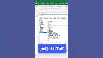 Replace with Text in Color Based on Condition in Excel