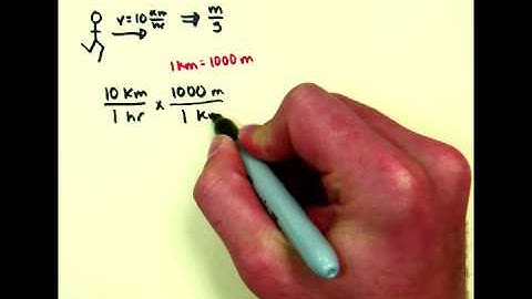 Unit Conversions - Physics with Coach Ramsay