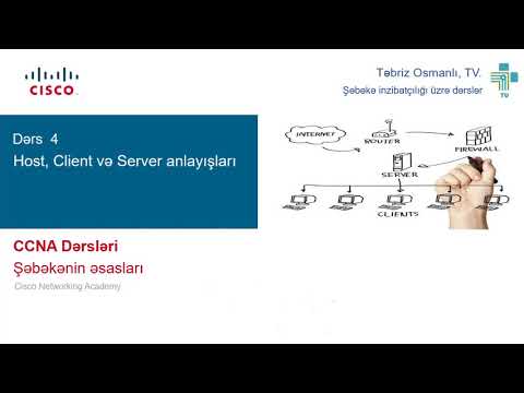 Video: Şəbəkədə Bir Server Necə Tapılır