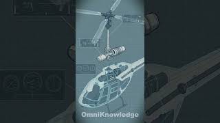 Inside a Helicopter: How It Really Works #knowledge #blueprint #helicopter #engineering