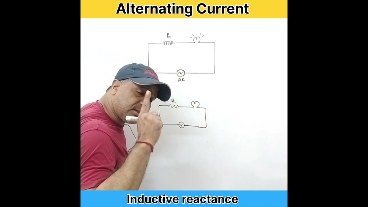 Alternating Current (AC) - Inductive Reactance 