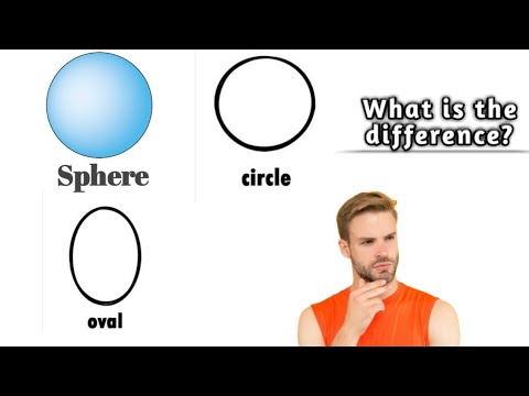 Difference Between circle,sphere and ovalWhat is oval? | What is sphere ? | What is circle? | by ep