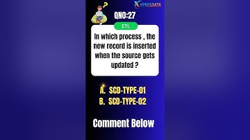 ETL Quiz-27 #xpresdata #sql #python #etl #softwaretesting #azure #coding #bangalore #hyderabad #java