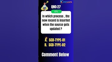 ETL Quiz-27 #xpresdata #sql #python #etl #softwaretesting #azure #coding #bangalore #hyderabad #java
