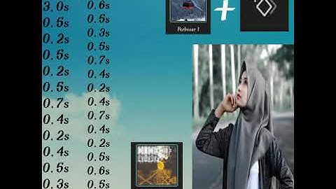 Jedag jedug capcut||tutorial🔥🔥🔥