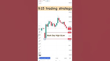 9:15 trading strategy | first candle option trading strategy | #stockmarket #nifty #smcpd #viral