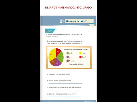 Featured image of post Cuantas Y De Cuales Desafios Matematicos Contestado A ver jaimito contesta r pidamente