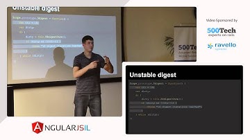 Close and personal with the Digest Loop (Iftach Bar)