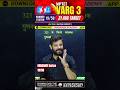 Q -19 Number System | MPTET Varg 3 Maths | Target 31 Aug Special Preperation By Jay sir (19/50)