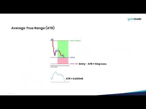 How to Use the Top Forex Indicators | Learn Forex