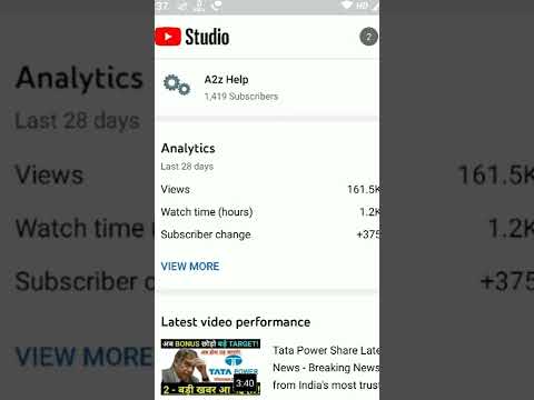 Stocks To Buy Now Stock Shorts Ytshort 