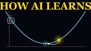 How AI Learns Using Calculus | Gradient Descent Visually Explained