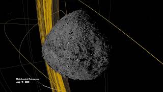 Capturing Stardust: OSIRIS-REx Weaves an Orbital Web Around an Asteroid in 4K
