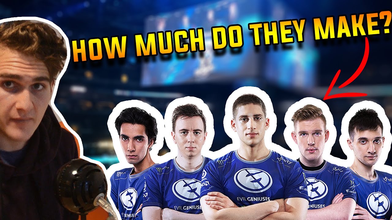 🔴 How MUCH Do ESPORT TEAMS EARN? ( Revealing Esport Team Pays And Wages