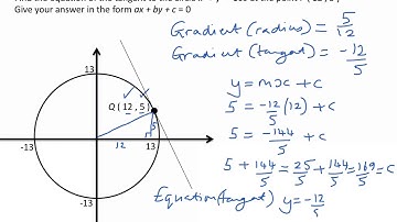 Example 2 - Equation Of A Tangent At A Given Point On The Circumference