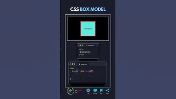 CSS BOX MODEL #html #css #javascript #coding #webdevelopment #webdesign