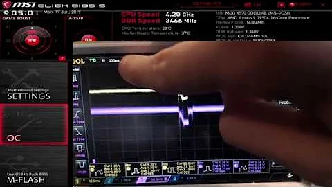 Optimize Overclocking Stability with V Droop