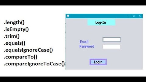 Java String Methods part 1 Explanation ||  with real life examples 🔥 || Shivam Rai