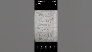 Franz Kaldysh Effect/Optical properties/Solid state Physics