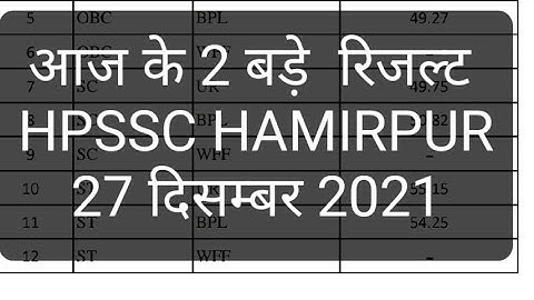 Final Result Out Post Code  866 and 840