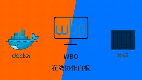 在线协作白板WBO群晖NAS用docker部署