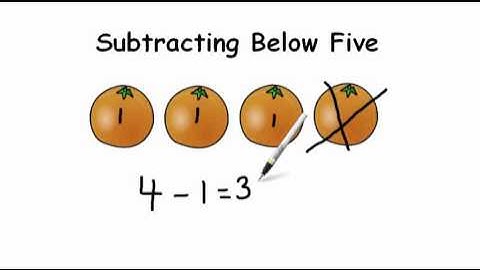 AdaptedMind - Subtracting Below Five