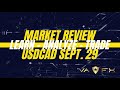 USD/CAD SEP. 29TH 2020 - FOREX MARKET POST ANALYSIS - YouTube