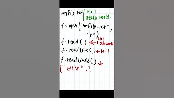 Python - 066 : Read from a file in python #python #pythonprogramming #pythontutorial