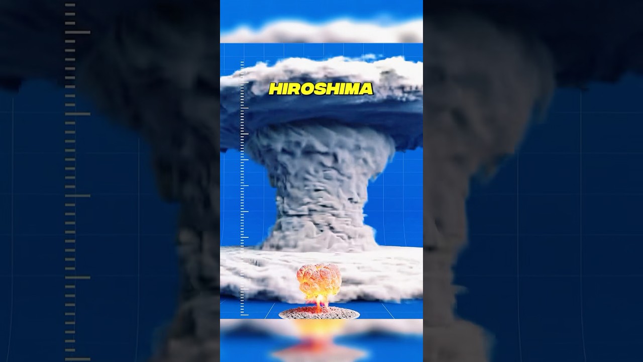 El Huracán más peligroso del Mundo🌍😱#sabiasque #naturaleza #clima #huracan #videoviral