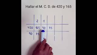 ¿Cómo hallar el máximo común divisor? matemáticas ¿Cómo hallar el máximo común divisor? matemáticas