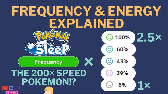 SBCoop on X: Nature and Skills chart for Pokémon Sleep, made by  /PigsInTrees  / X