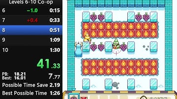 Nitrome - Bad Ice Cream: Levels 6-10 Co-op in 1:28 w/ Creeper_Cheetah