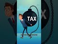 How to File a Business Tax Extension (Who Should Consider It?)
