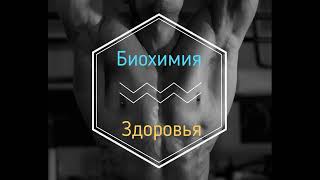 Мышцы, ЖКТ, Сахарный диабет