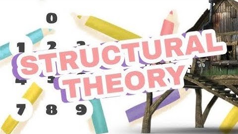 Part 8 - C3 - Ex. 3 - Moment Area Method