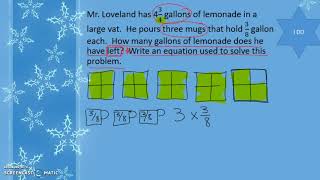 Interpreting Word Problems with Fractions