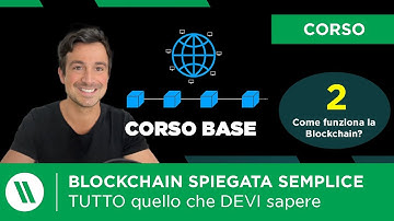 BLOCKCHAIN: COS