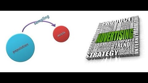 Module 3 Advertising and Media Research Probability Sampling Technique Tutorial Video