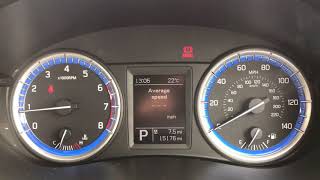 Fuel Economy Test...Suzuki SX4 S-Cross