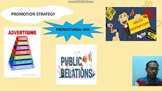 MKT540 - GROUP ASSIGNMENT