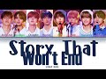 STRAY KIDS – Story That Won