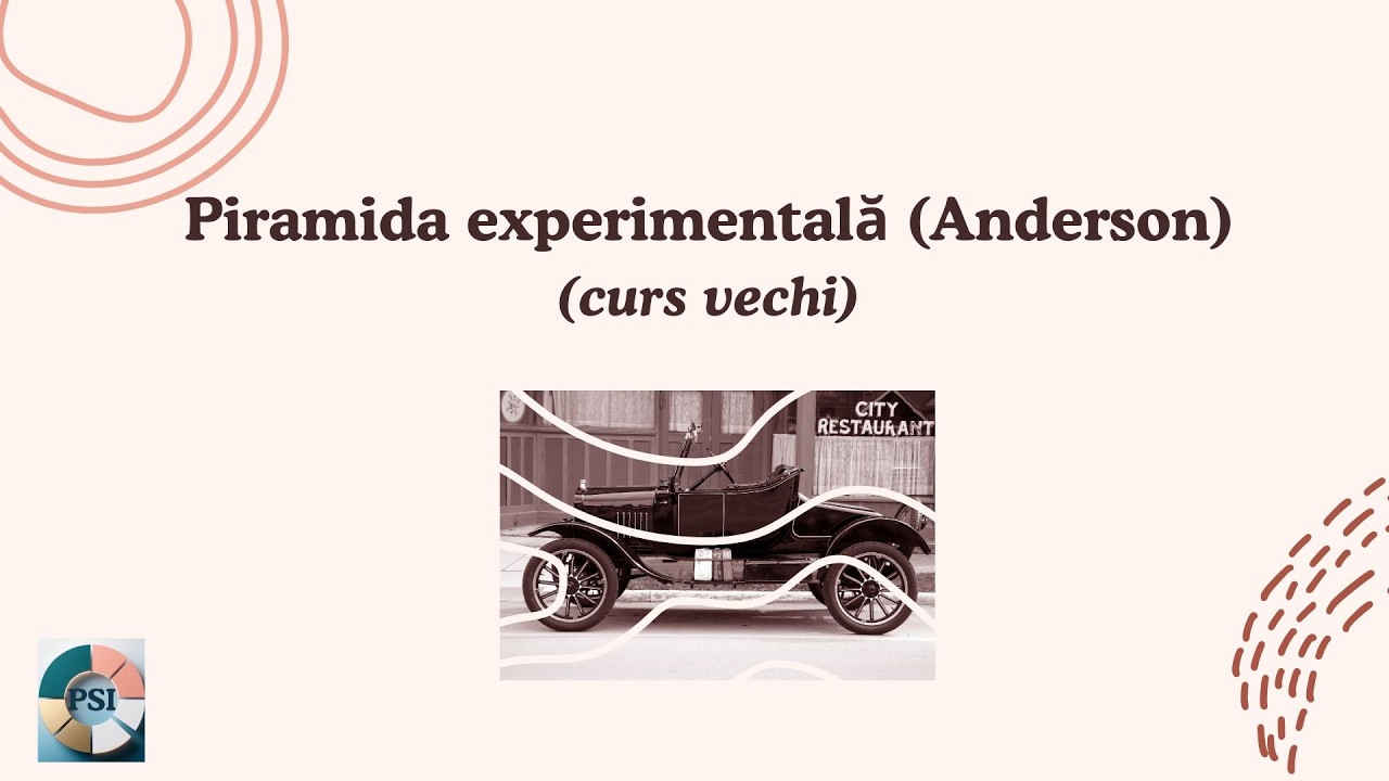 CURSURI VECHI. Piramida experimentală. Validitatea (Anderson)