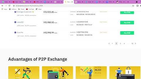 How to BUY/SELL Crypto on Binance P2P Trading |  Guide Tutorial[ HOW TO SELL ON BINANCE P2P
