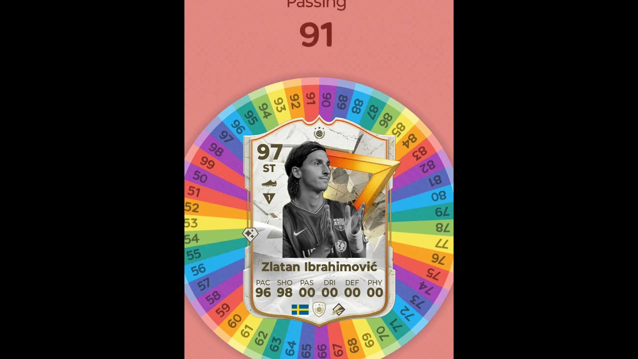 I Re-spun ZLATAN IBRAHIMVOIĆ FC 25 Card a ICON! 