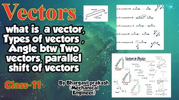 Vectors||Types of Vector||Parallel Shift of Vectors||Angle between two Vectors||Class 11||Part 1||
