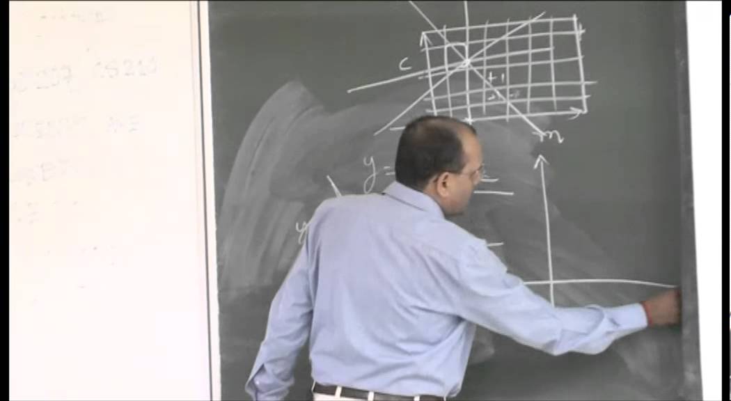 Mod-01 Lec-20 Lecture-20 Biometrics