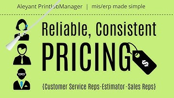 Aleyant PrintJobManager, MIS Simplified