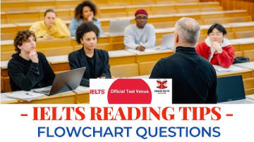 IELTS Reading Tips for Flowchart Questions
